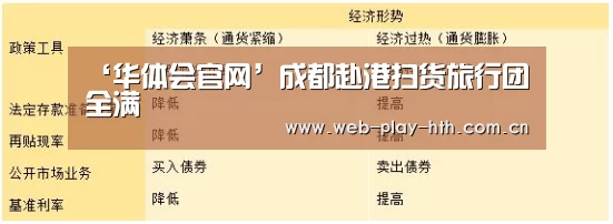 ‘华体会官网’成都赴港扫货旅行团全满(图2) 华体会登录